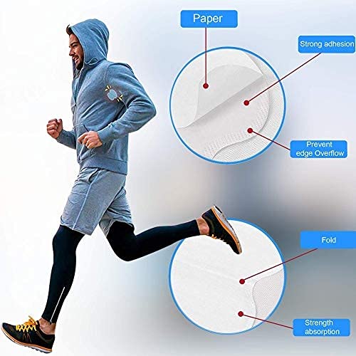 Underarms Sweat Pads Disposable Highly Absorbent Sweat Pads Cotton Anti Allergic, Anti Bacteria, Anti Smell For Men And Women (Pack of 20)