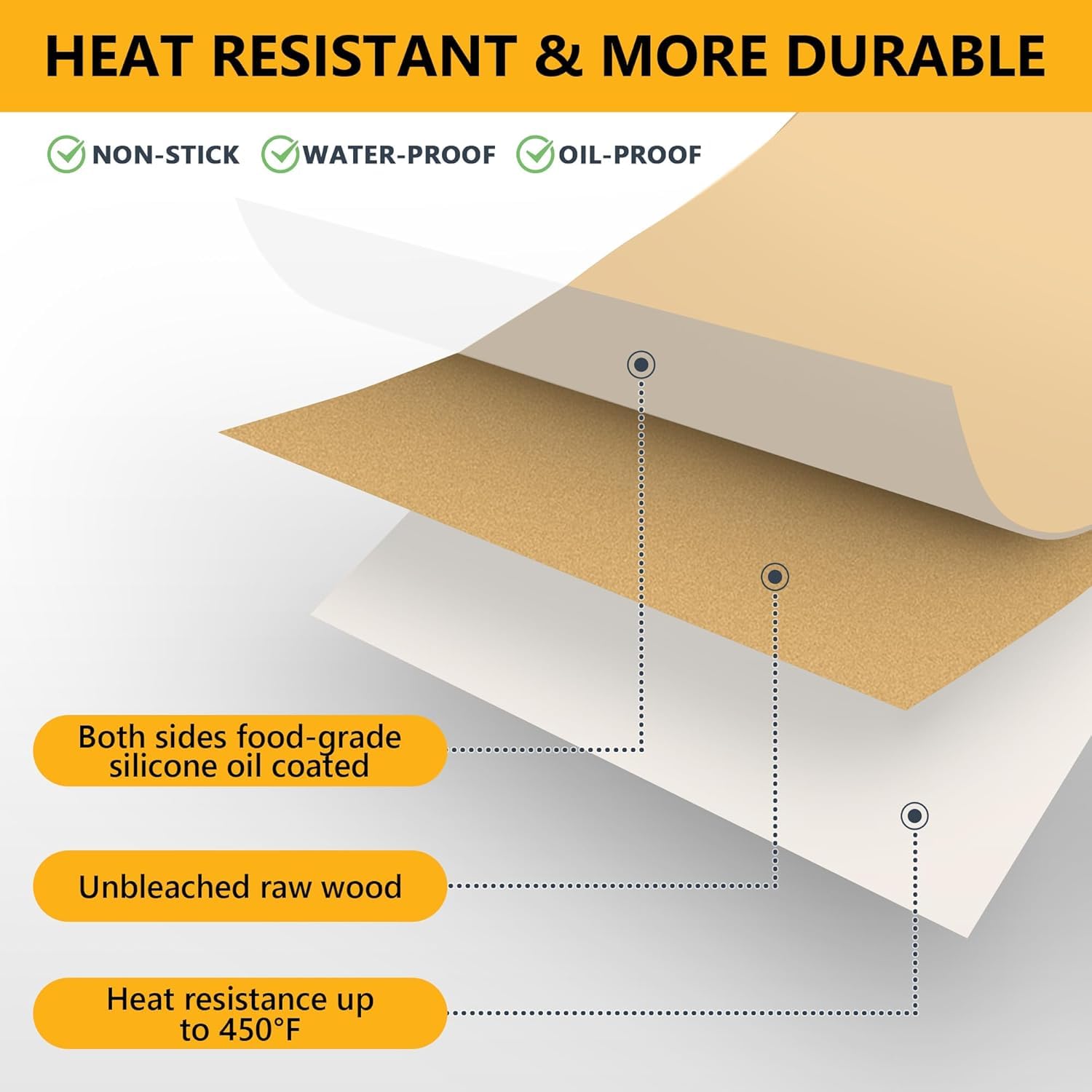 200PCS Air Fryer, Oven, Microwave Paper – 8 Inch Square Disposable Parchment Paper