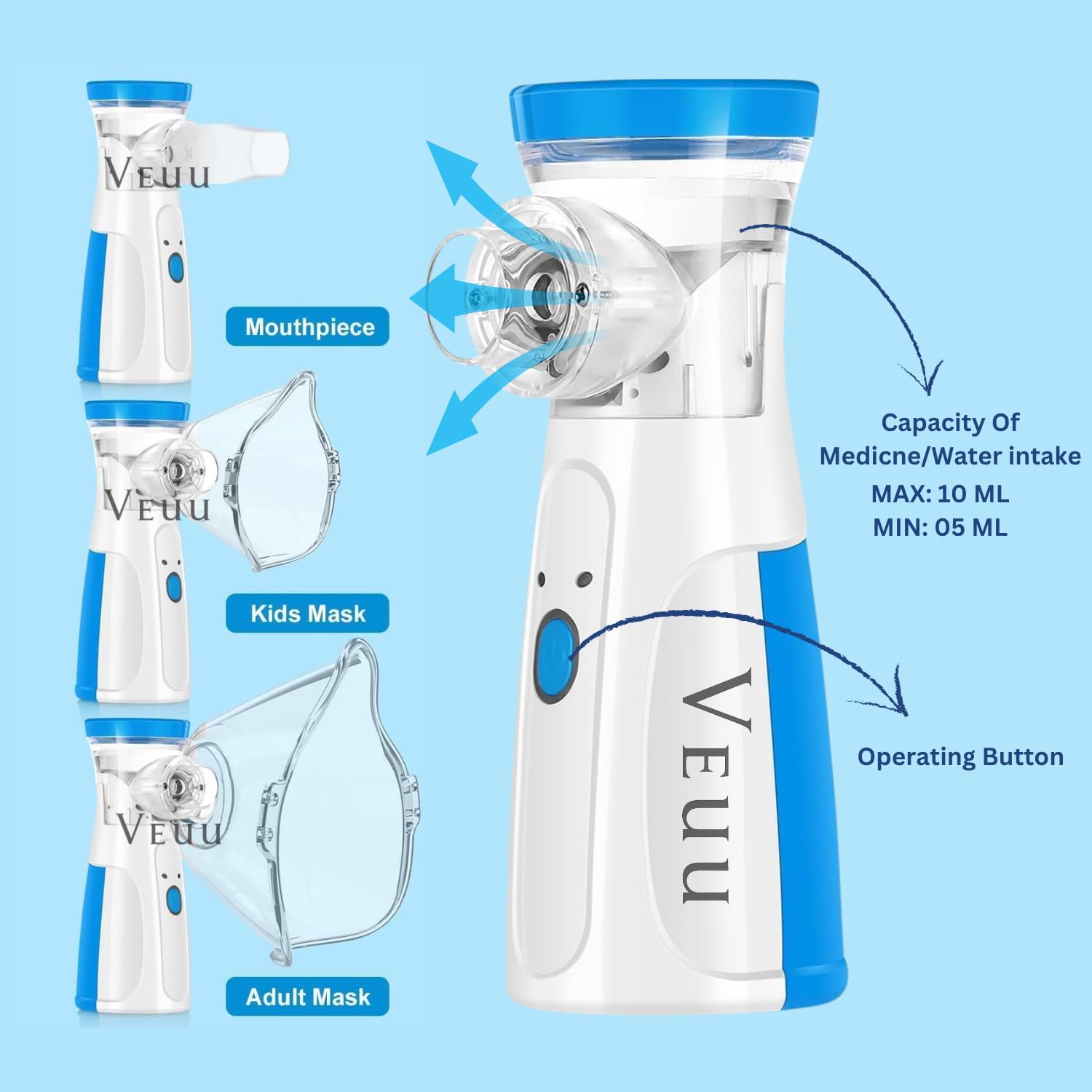 New Portable Mesh Nebulizer, Silent and Compact Nebulizer Machine for Adult and Kids, Travel and Household Use, Steam Inhaler for Cold and Cough - Quick Relief, Vaporizer, Baf Machine With Respiratory Mask, Effective for Cough, Asthma, Bronchitis (Unique)