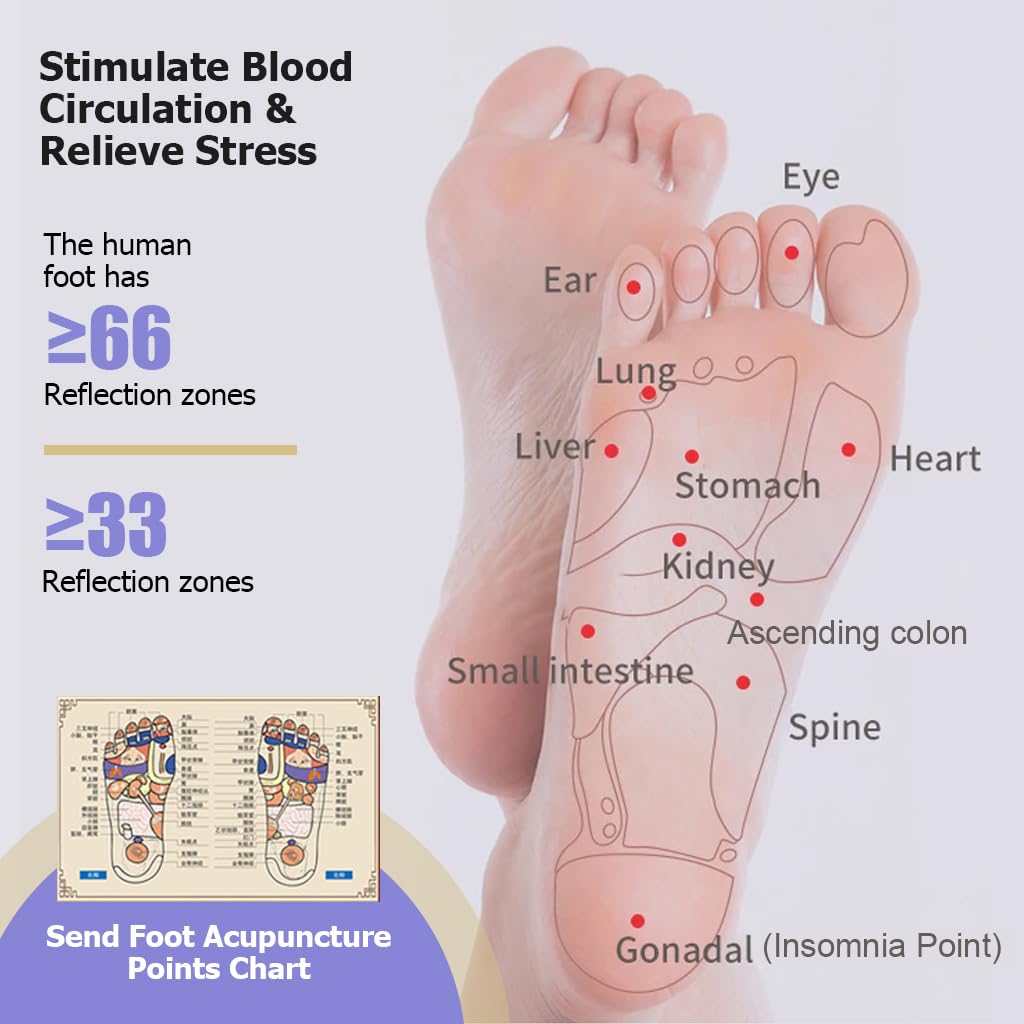 Foot Massager Roller for Pain Relief, Deep Relaxation, Stress Relief for Women, Men.