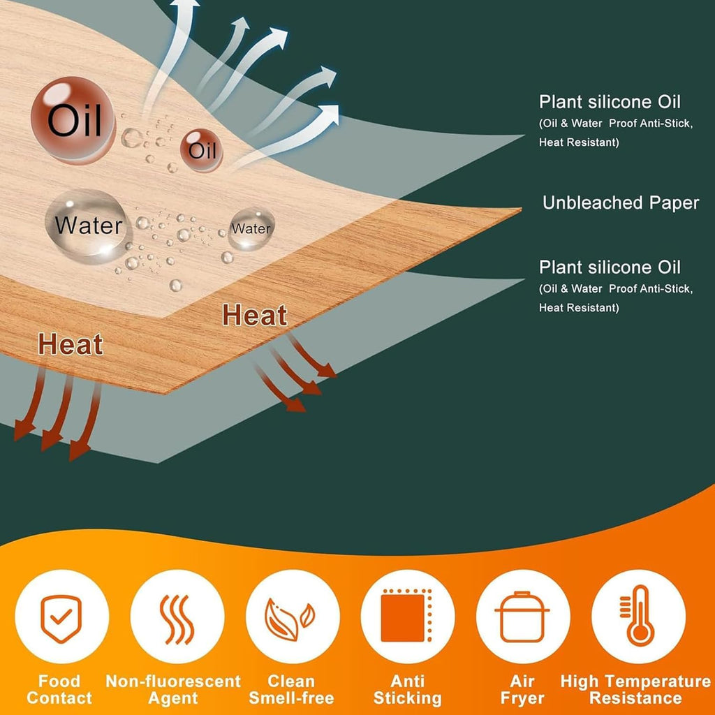 200PCS Air Fryer, Oven, Microwave Paper – 8 Inch Square Disposable Parchment Paper