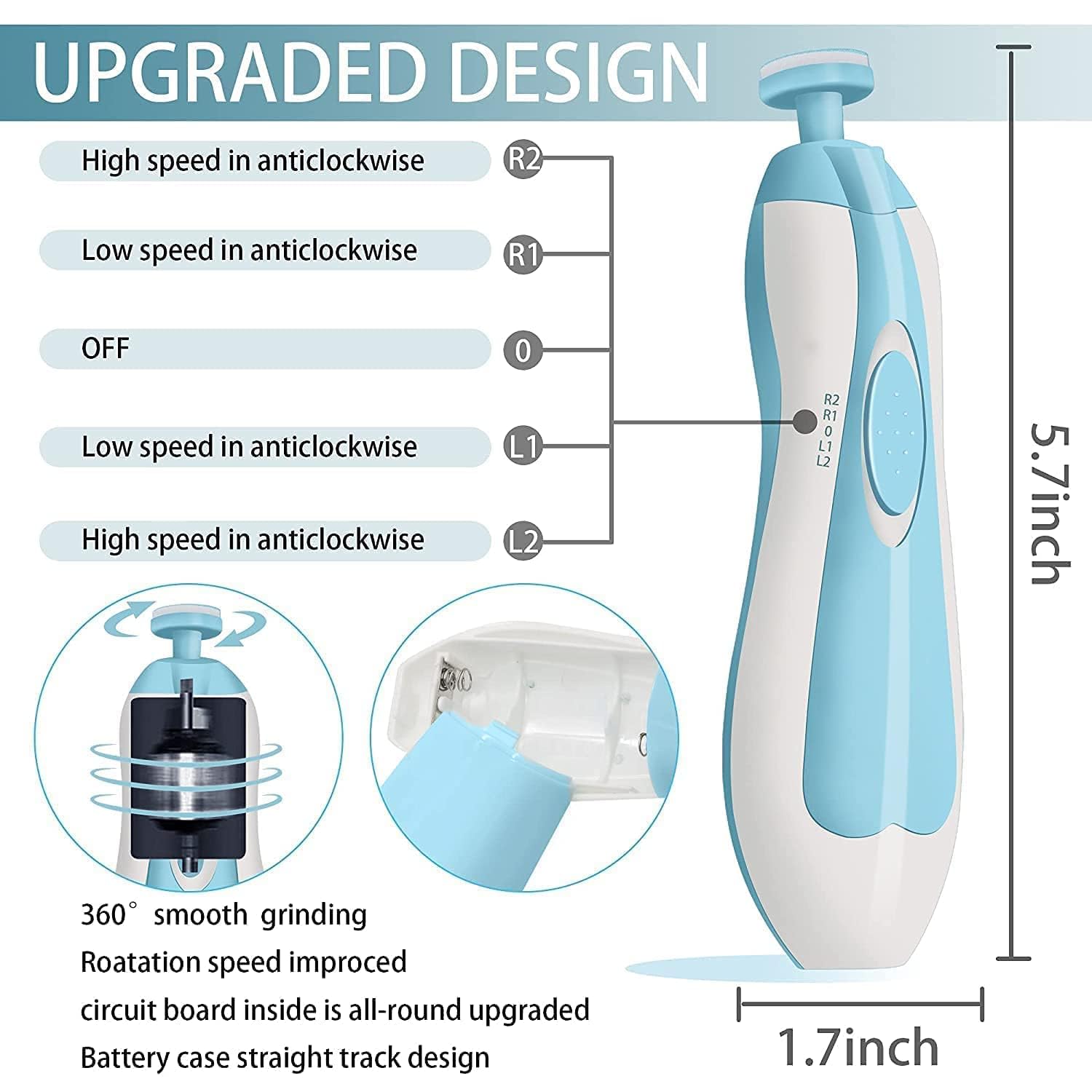 Electric Nail Trimmer, Cutter For New Born Baby 0-6 Months With Multiple Filer Heads Adjustment
