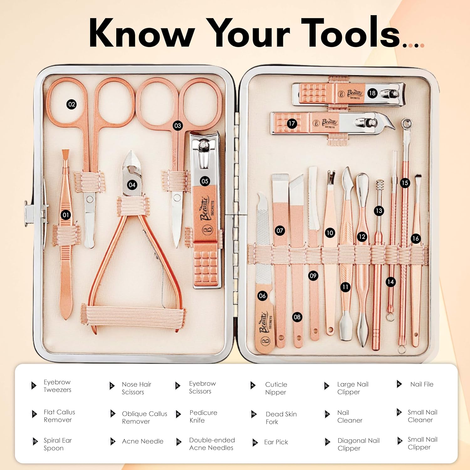 360 Degree Manicure Kit, pedicure tools for feet, Nail Clipper, Manicure Pedicure kit for women and Men, 18 Pieces,Perfect Gifts for Women and Men (Essentials | 23C)