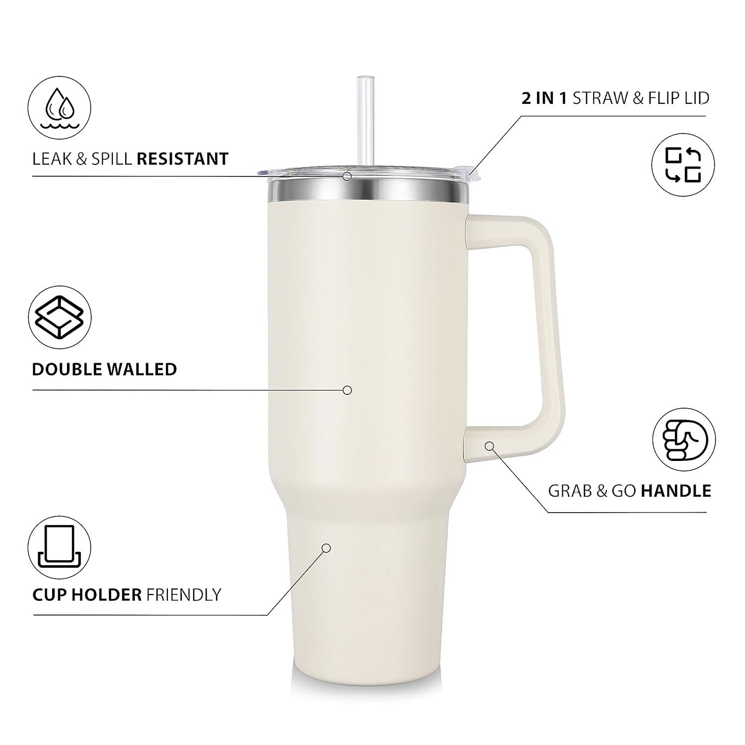 1200 ML Insulated Tumbler with Lid and Straw, Stainless Steel Tumbler Cup with Handle, Leakproof Mug Cupholder for Office, Gym, Travel 1.2 Litre (Sage)